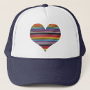 Recherche de câble casquettes Ordinateur