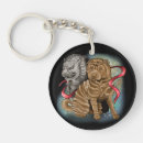 Search for wrinkles keychains Dog