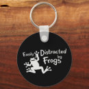 Search for amphibian round keychains Funny frog