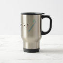 Search for dental travel mugs Tooth