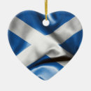 Recherche de écossais ornements Patriotique