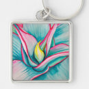 Search for agave keychains Succulent