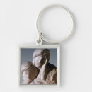 Search for christ keychains Virgin