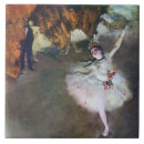 Recherche de edgar degas carreaux Peinture à l'huile