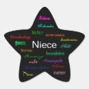 Search for best niece stickers Uncle