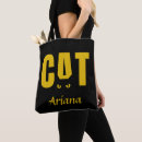 Recherche de fonctionnement sacs Noir