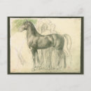 Recherche de jockeys cartes postales Edgar degas