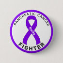 Search for pancreatic cancer buttons Awareness