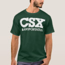 Search for csx Tracks