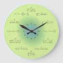 Recherche de calcul horloges Science