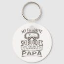 Search for goggle keychains Snowboarding