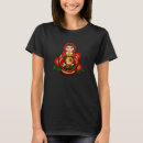 Recherche de matryoshka tshirts Russie
