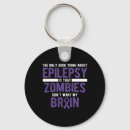 Search for awe keychains Brain