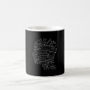 Search for cute engineer mugs Computer science