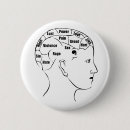 Search for brain accessories Medical