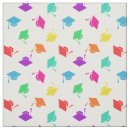 Search for red yellow blue pattern fabric Green