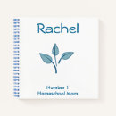 Recherche de dessin botanique de notes carnets Mignon