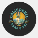 Search for carving stickers Skiing