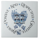 Recherche de motivation carreaux Inspirant