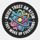 Search for atom stickers Science