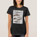 Recherche de mammifères marins tshirts Marine