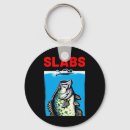 Search for famous keychains Humour