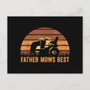 Recherche de gar cartes postales Papa