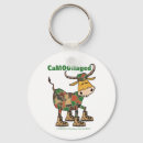 Search for camouflage keychains Combat