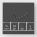 Search for periodic table clocks Elements