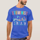 Search for protons tshirts Geometry