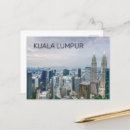Recherche de lumpur cartes postales Rétro