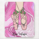 Search for white shoes electronics Ballerina