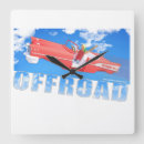 Recherche de route horloges Voiture