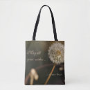 Search for dandelion bags Botanical