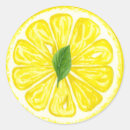 Recherche de cercle jaune autocollants Citron