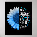 Search for diabetes awareness posters Fight