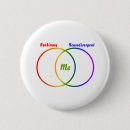 Search for two buttons Lesbian