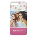 Recherche de disposition iphone coques Monogramme