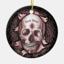 Search for red skull ornaments Fantasy