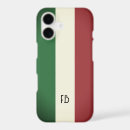 Search for italia iphone cases Retro