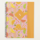 Search for 1980 planners 90s