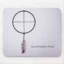 Recherche de médecin tapis souris Pour tous