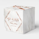 Recherche de cuivre ballotins Copper