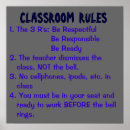 Search for rules for classroom posters Teacher