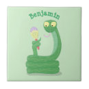 Recherche de serpent carreaux Dessin