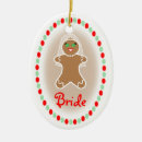 Search for gingerbread ornaments Cookies