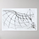 Recherche de diagramme scientifique posters Invention