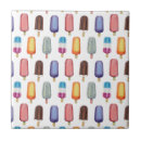 Recherche de glace t carreaux Coquille