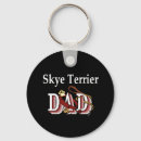 Search for skye keychains Cute