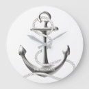Recherche de anchor horloges Nom